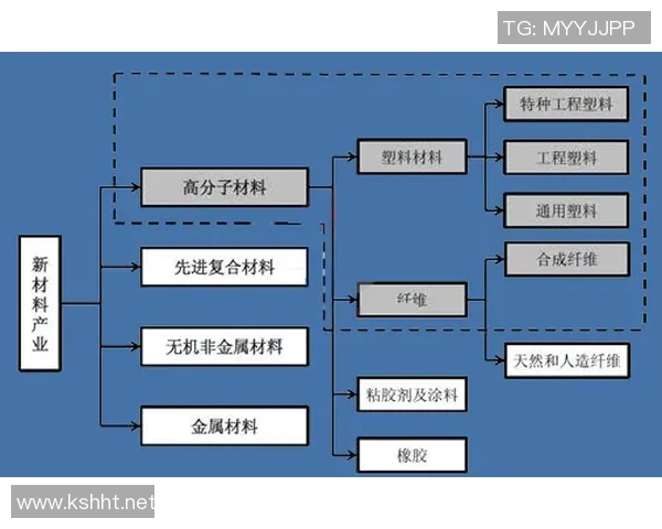 律师事务所创新发展与市场竞争策略分析与实践探索 律师事务所创新发展与市场竞争策略分析与实践探索