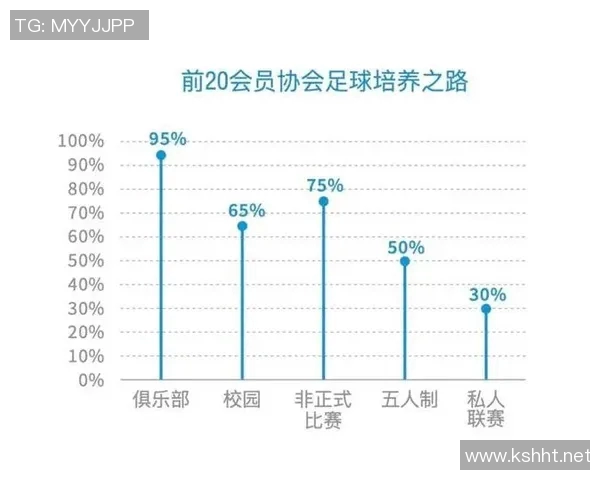 足球世界的变革与未来发展趋势：技术创新与全球化背景下的挑战与机遇