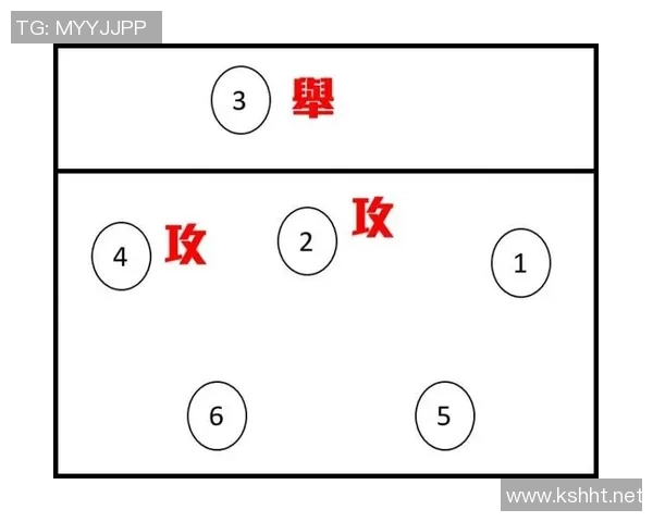 南京排球队的转换打法深度解析与战术创新探讨 南京排球队的转换打法深度解析与战术创新探讨