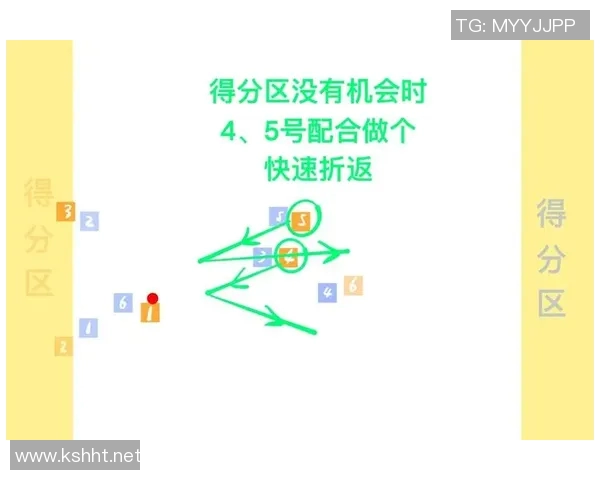 杭州飞盘队反击战术解析与实战应用探讨