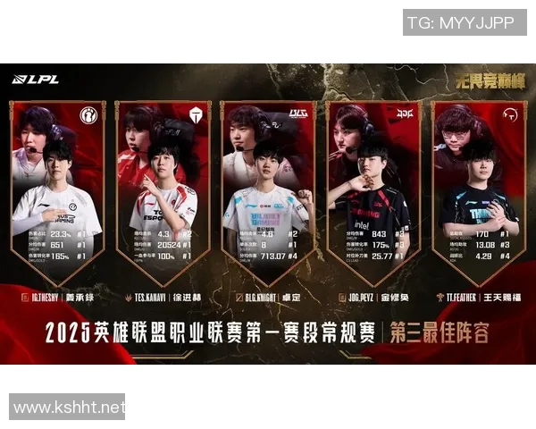 王者荣耀战术解析：BLG边路渗透体系的核心策略与实战应用