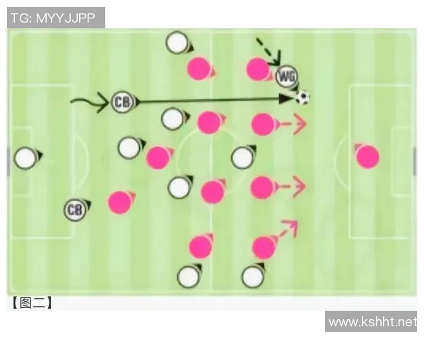 杭州足球队区域防守创新解析与战术演变的深度剖析 杭州足球队区域防守创新解析与战术演变的深度剖析