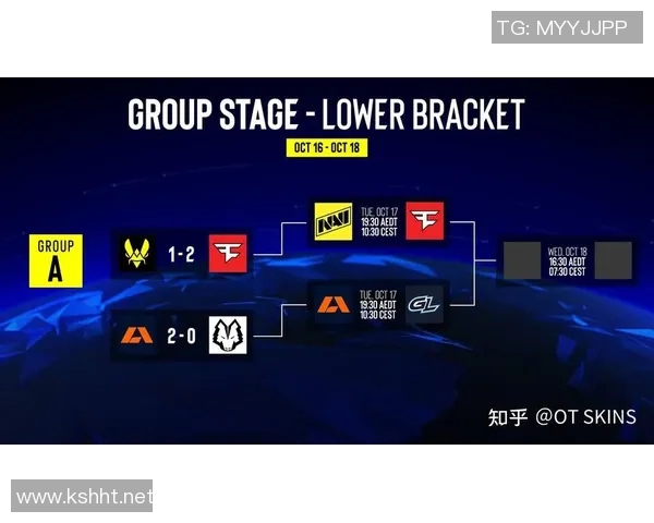 CSGO心理素质排名分析BLG战队表现突出再创佳绩