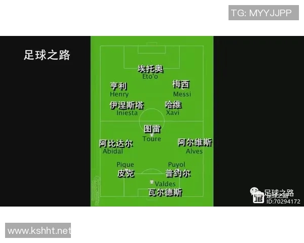 杭州足球队中路突破战术解析与实战应用探讨