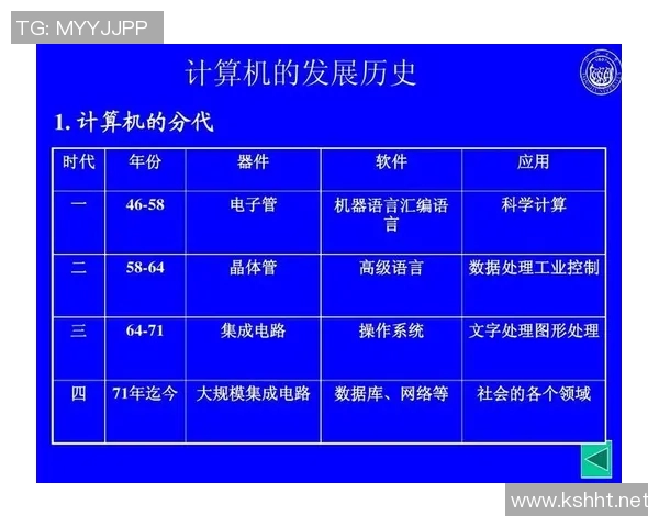 英格兰足球冠军联赛：历史与现状的深度解析与未来展望