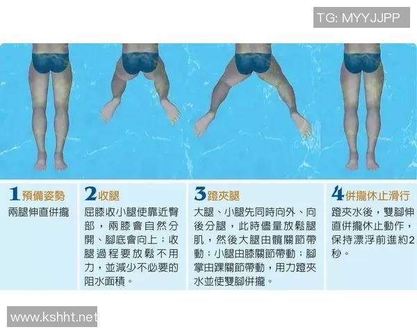蛙泳速度提升技巧与训练方法全面解析助力游泳成绩突破