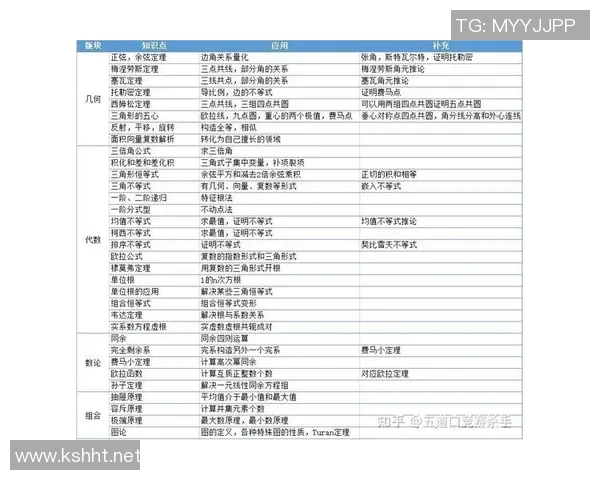 上海乒乓球队反击战术解析及其在全国赛中的表现与影响 上海乒乓球队反击战术解析及其在全国赛中的表现与影响