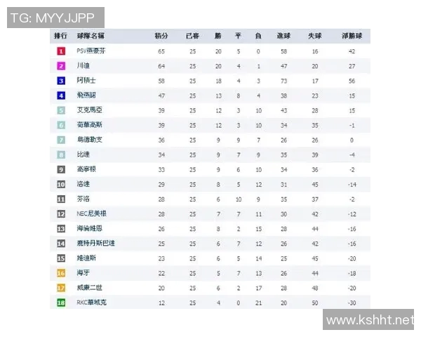 全明星赛最新积分榜揭晓EDG以60分稳居榜首引发热议