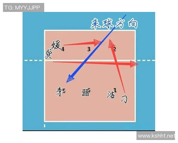 北京排球队的节奏体系与排球战术的完美结合探讨