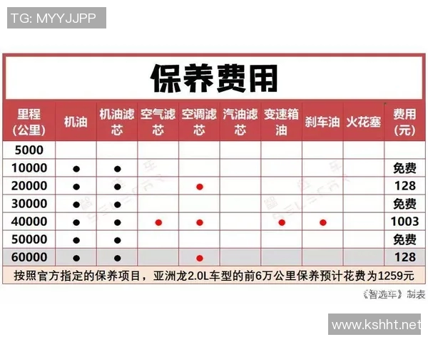北京足球明星代言费用详解及市场行情分析